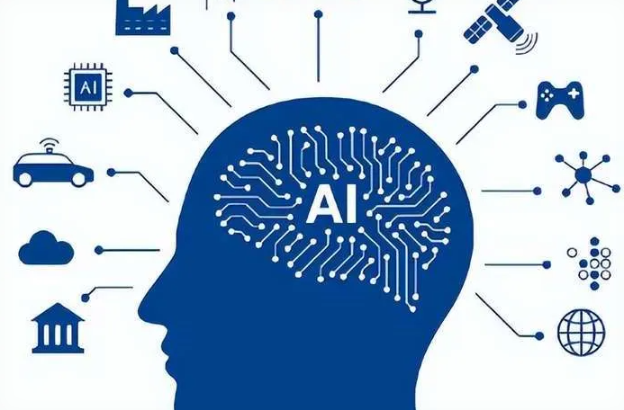 盘锦优化企业行业发展机遇、挑战与前景整体分析