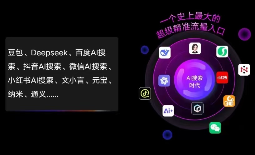 盘锦AI智能推广新玩法，抢占搜索时代免费精准客源