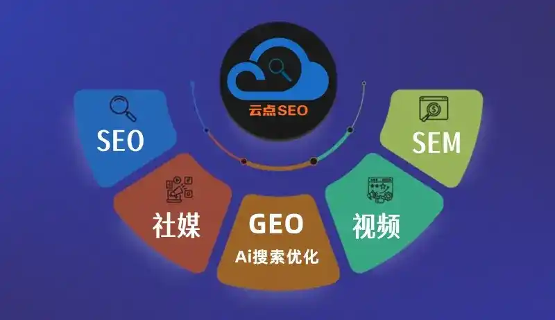盘锦GEO优化：AI智能体时代取代SEO的全新内容优化逻辑