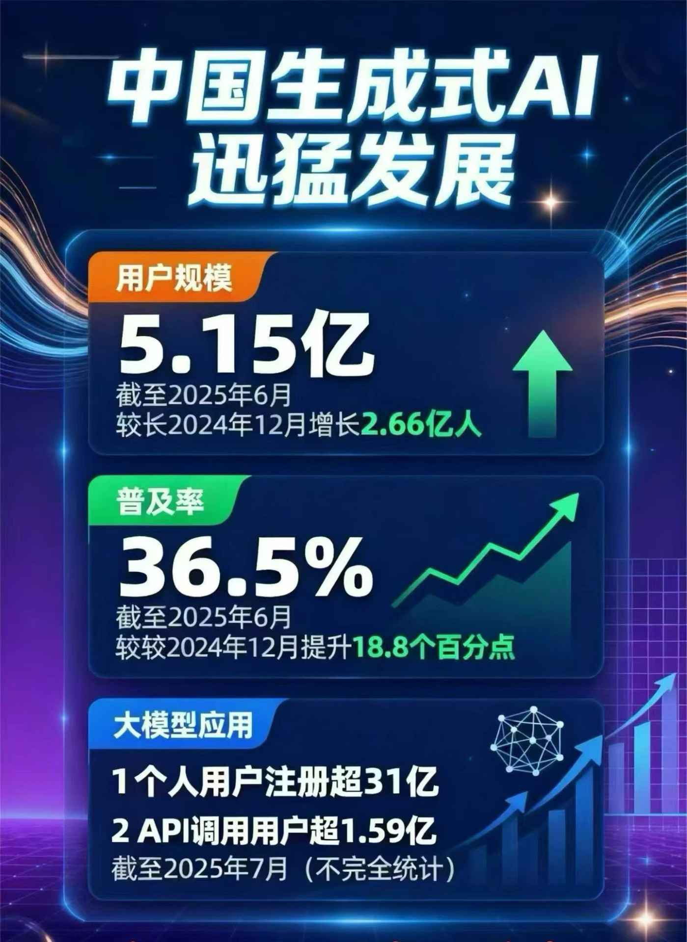 盘锦豆包GEO优化是什么？内容创作核心逻辑解析