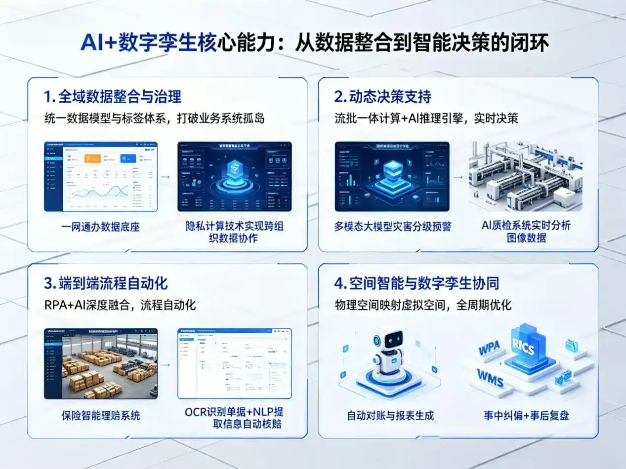 AI大模型落地优化服务｜解决盘锦企业大模型响应慢、输出不准、成本偏高问题