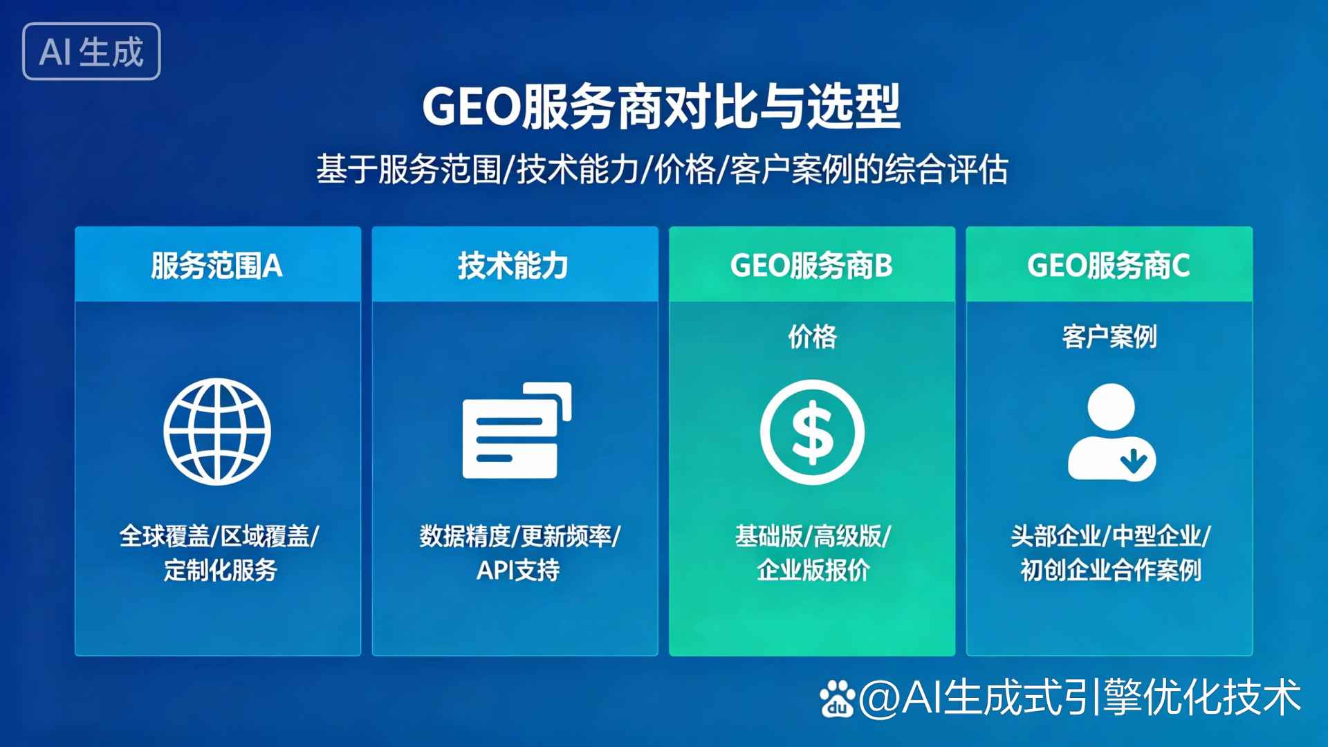 盘锦GEO优化服务商该如何选择？聊聊生成式引擎优化行业现状